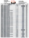 JONC PLEIN 2 mm - 1mètre 