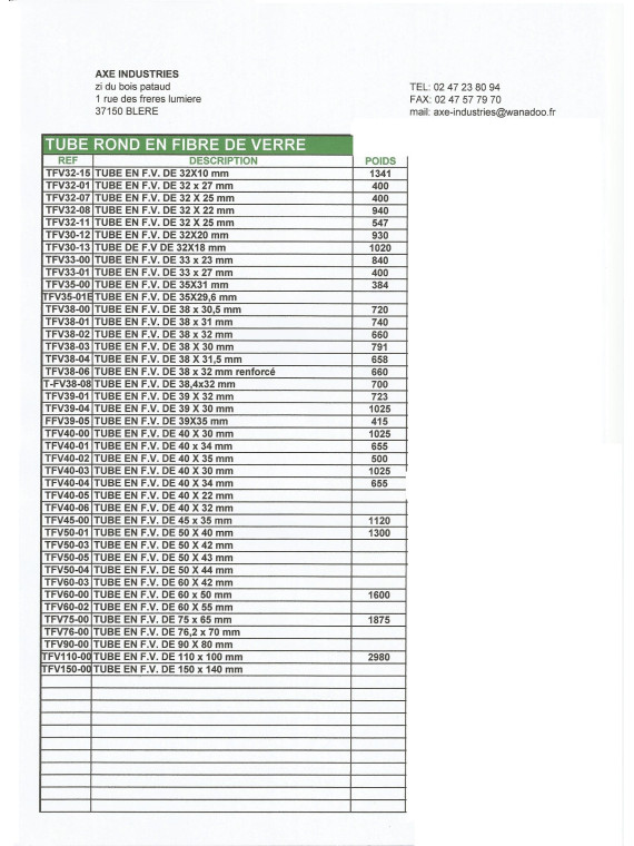 Liste   tubes fibre de verre  pour  professionnels