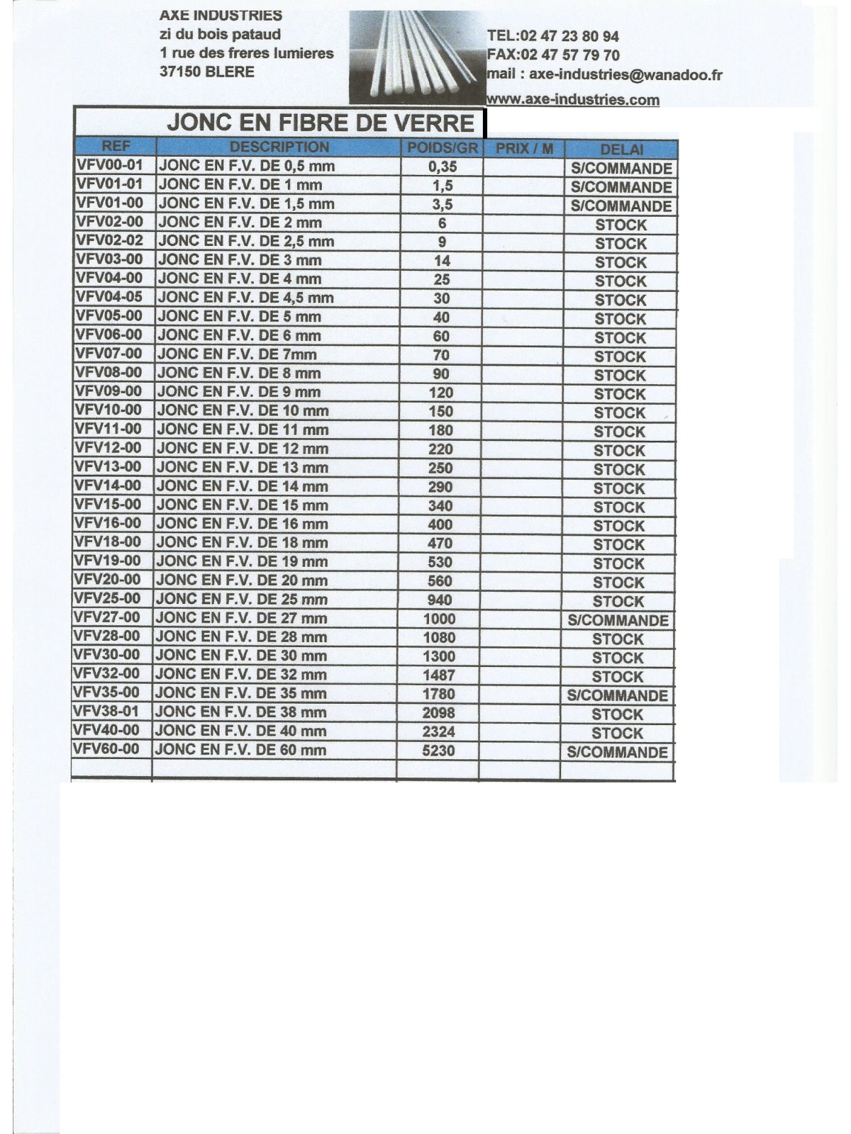 Liste joncs  fibre de verre pour  professionnels