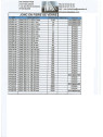 Liste joncs  fibre de verre pour  professionnels